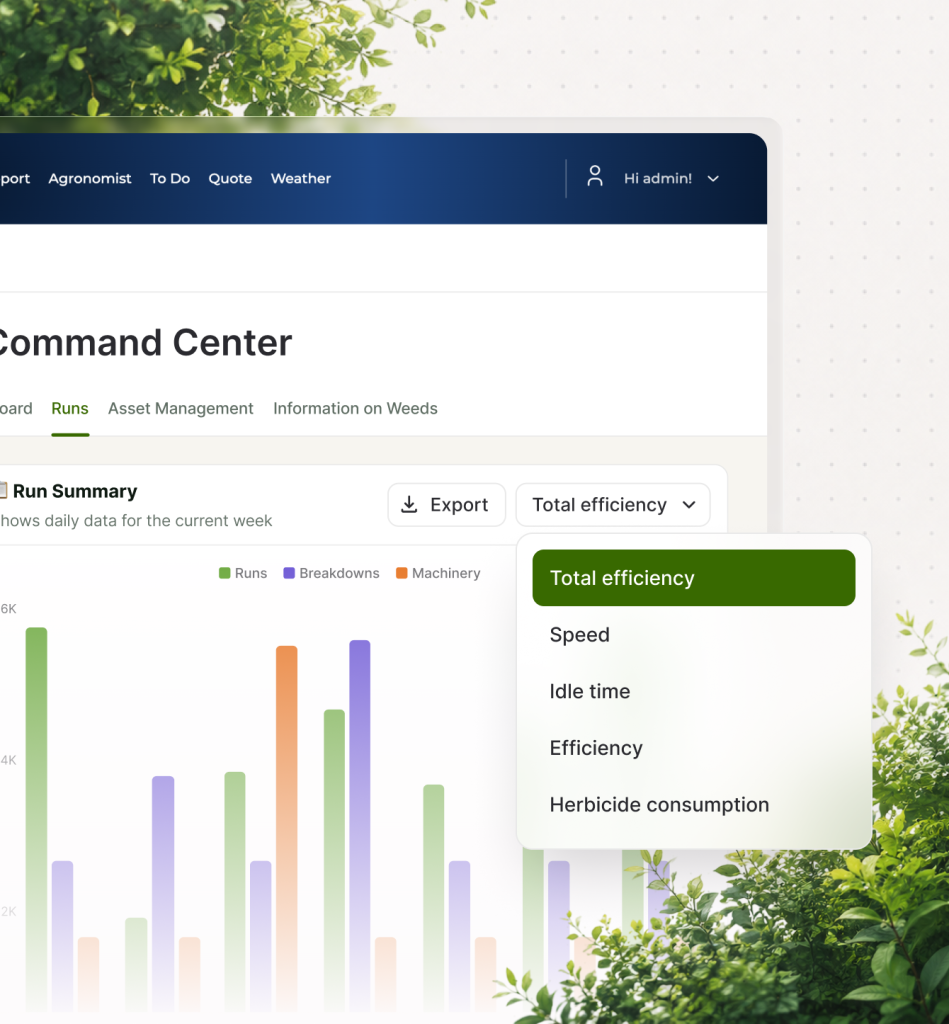 EduSpark Platform